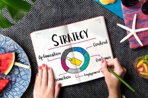 The Magic Behind Successful Content Strategies